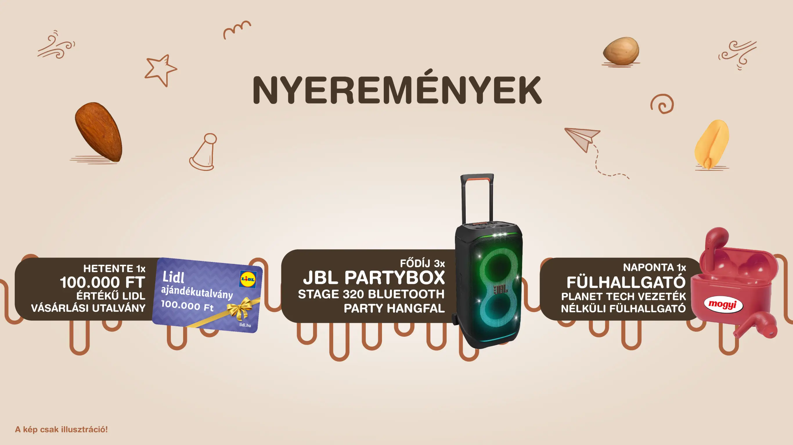 A promócióban megnyerhető nyeremények plakátképe.